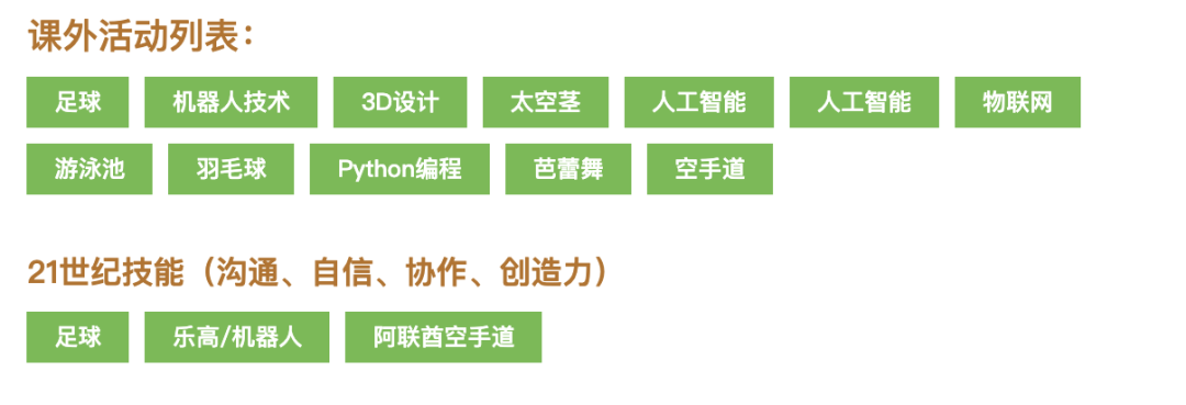 迪亚法国际学校(Diyafah International School LLC)入学指南 迪亚法国际学校(Diyafah International School LLC)入学指南