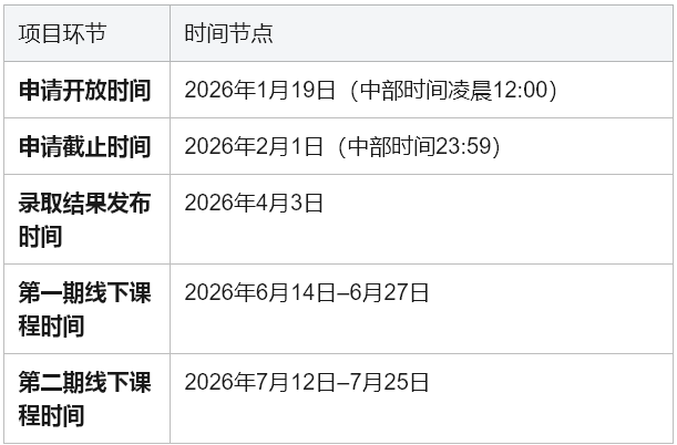 全面了解藤校敲门砖 爱荷华青年作家工作室IYWS介绍