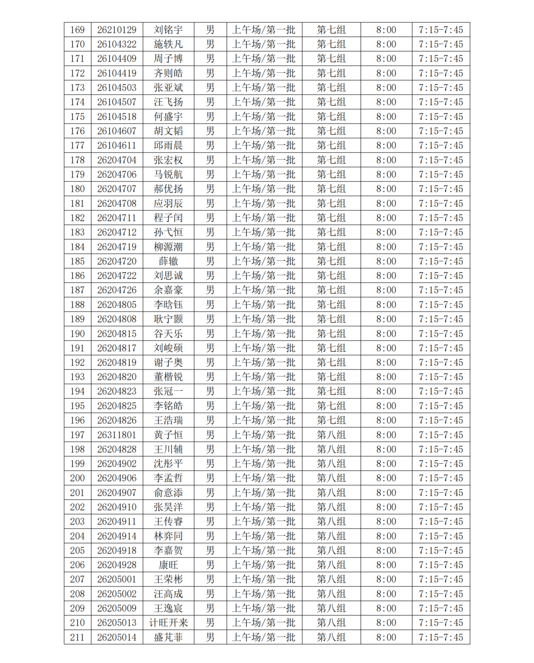 1688人入围复试！浙江大学公布强基入围名单及复试安排