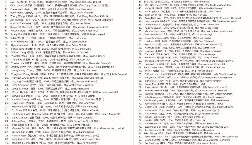 顶级国际钢琴赛仅15人参加！3000万琴童撑起的「钢琴热」怎么了？