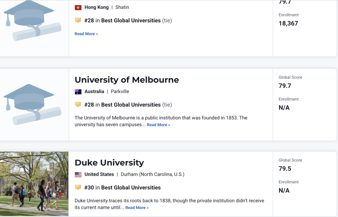 2027 U.S.News全球最佳大学排名：伯克利、华盛顿西雅图稳居美国前十