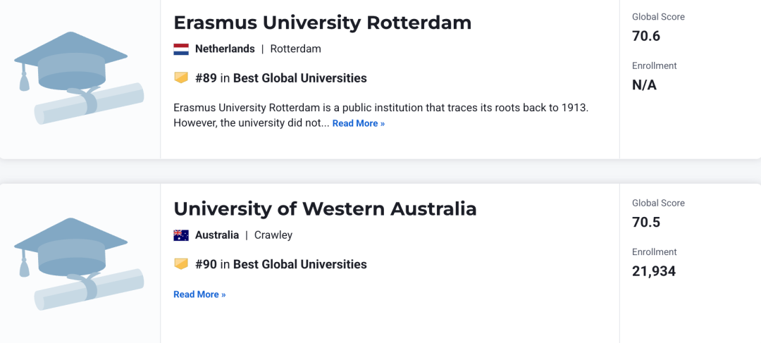 2027 U.S.News全球最佳大学排名：伯克利、华盛顿西雅图稳居美国前十