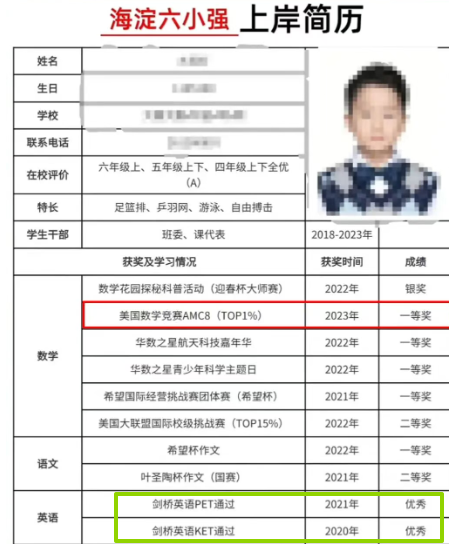 北京家长别盲目卷AMC！小升初&国际申请加分，本地线下AMC竞赛培训首选机构国际教育！