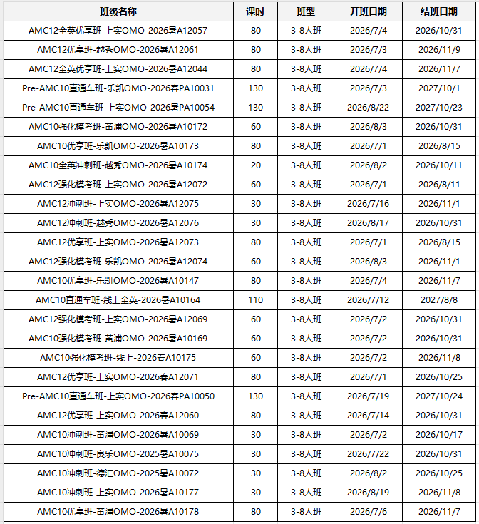AMC课程安排2