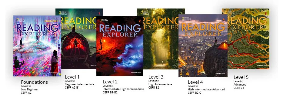 Reading Explorer教材是什么？适合几年级学？