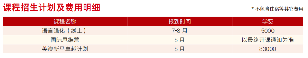 浙江马来西亚 | 2026年浙江大学1+3国际本科世界名校卓越计划（英澳美加新、新加坡、马来西亚）招生简章