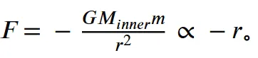 剑桥圣约翰学院工程学面试真题25 剑桥圣约翰学院工程学面试真题25