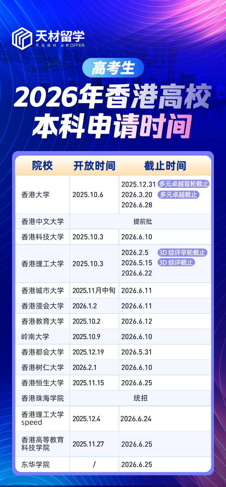 广东高考放榜:物理425历史440!分数不理想,还有机会冲名校吗? 广东高考放榜:物理425历史440!分数不理想,还有机会冲名校吗?