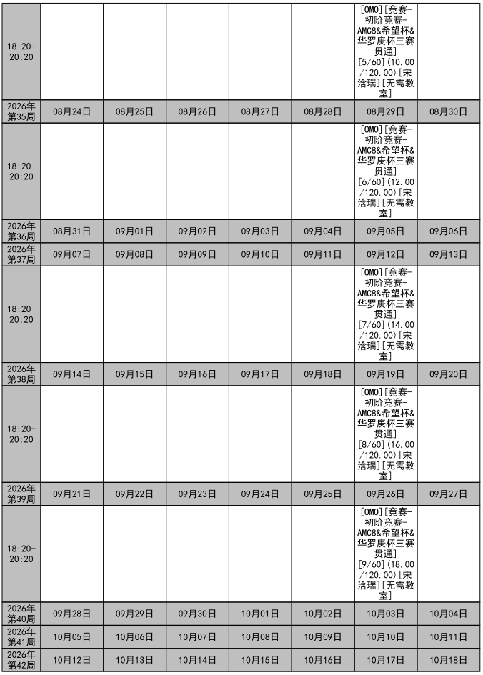 苏州小升初升学助力!AMC8/希望杯/华罗庚杯三大数学竞赛培训班来啦! 苏州小升初升学助力!AMC8/希望杯/华罗庚杯三大数学竞赛培训班来啦!