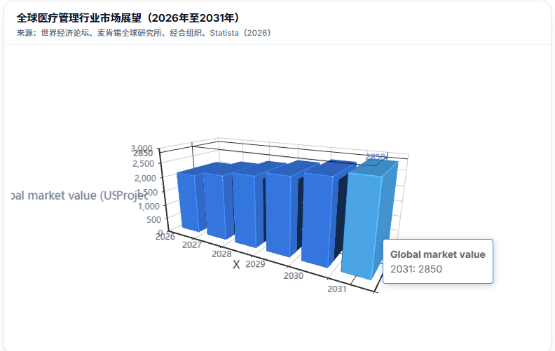 不想卷代码?这几个“闷声发大财”的交叉专业,就业率吊打传统商科! 不想卷代码?这几个“闷声发大财”的交叉专业,就业率吊打传统商科!