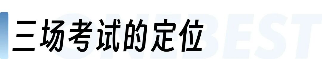 8/9/10月SAT三场时间线全拆解，早申前该怎么排？