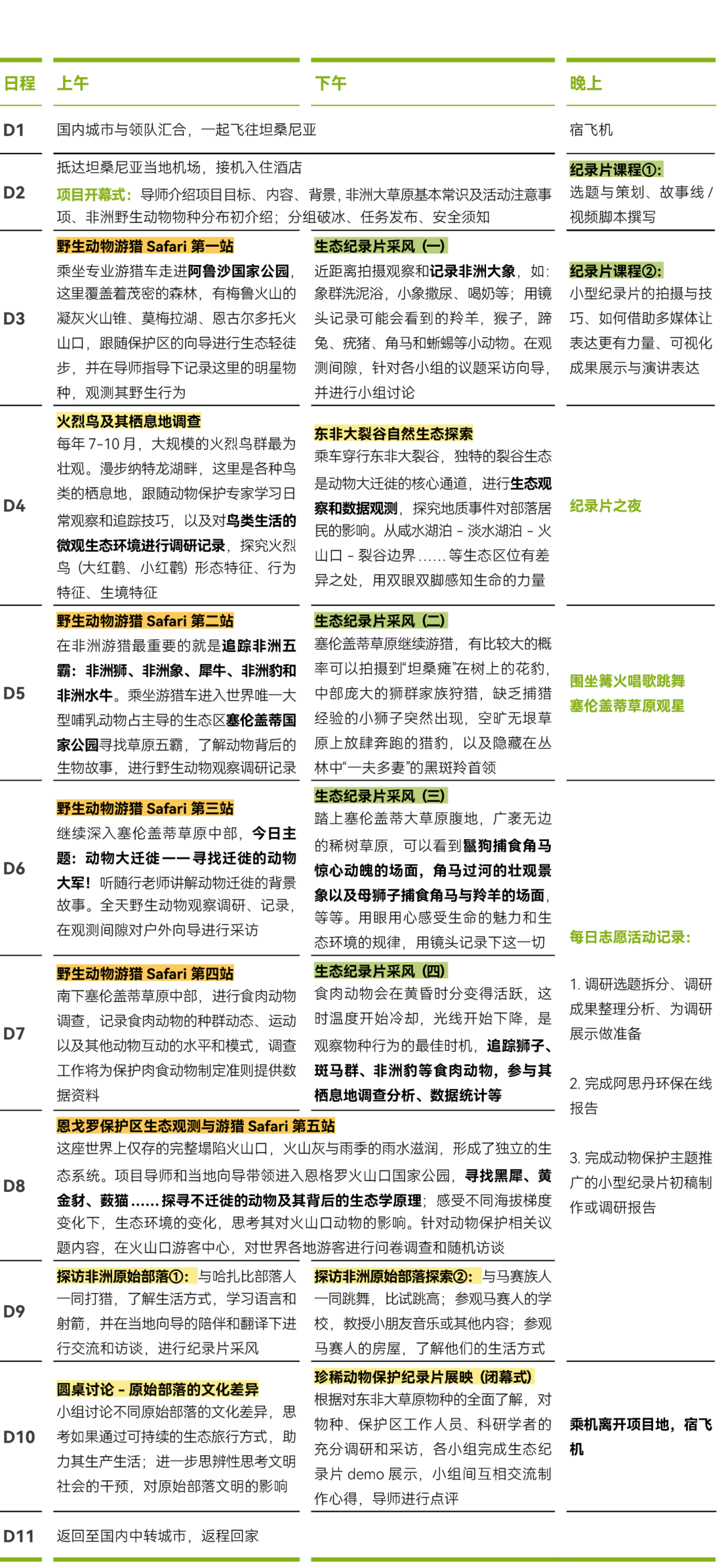 【狂野东非】 沉浸式解锁顶级非洲户外实践之行！