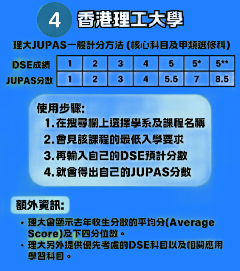 DSE放榜改填志愿攻略:港校计分工具/填报指南/弹性收生|中高考逆袭:港新公立双申转轨