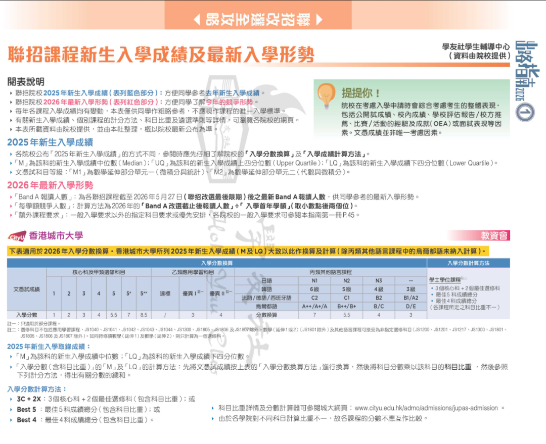 DSE放榜改填志愿攻略:港校计分工具/填报指南/弹性收生|中高考逆袭:港新公立双申转轨