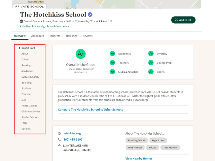 美校择校必看！Niche/US News/FS/Greatschools/Schooldigger五大排名网站深度对比，再也不踩坑