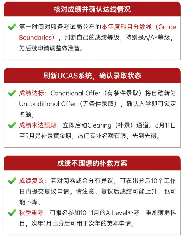 2026 IGCSE/Alevel夏季大考出分时间发布!复议/补录/重考操作流程全解析! 2026 IGCSE/Alevel夏季大考出分时间发布!复议/补录/重考操作流程全解析!
