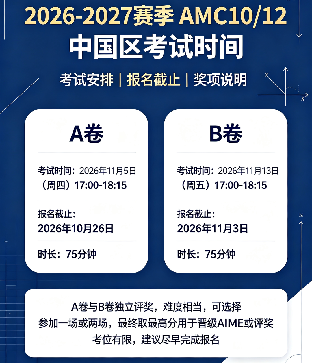 AMC10/12报名倒计时开启，2026赛季关键时间节点汇总