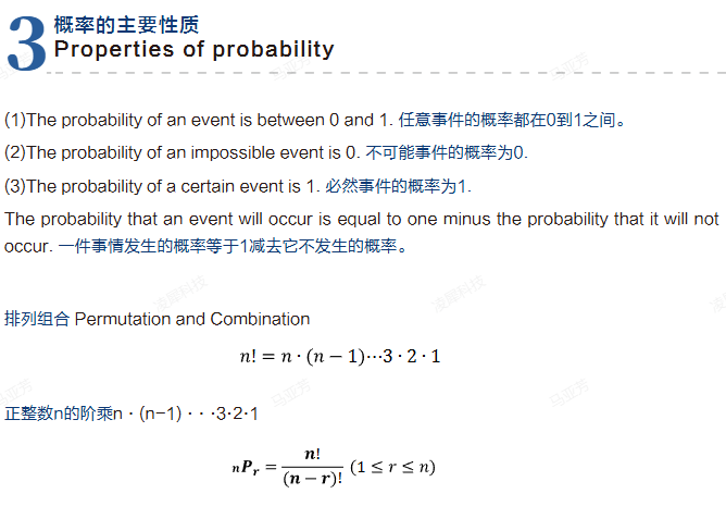 AMC8数学竞赛考试是中文还是英文？孩子英语不好能考吗？附AMC8公式表和结论表 pdf