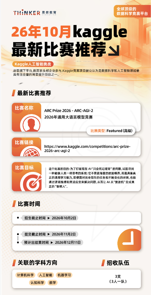 拒绝无效参赛！Kaggle比赛推荐，帮你精准定位适合赛道！附机构Kaggle比赛辅导~