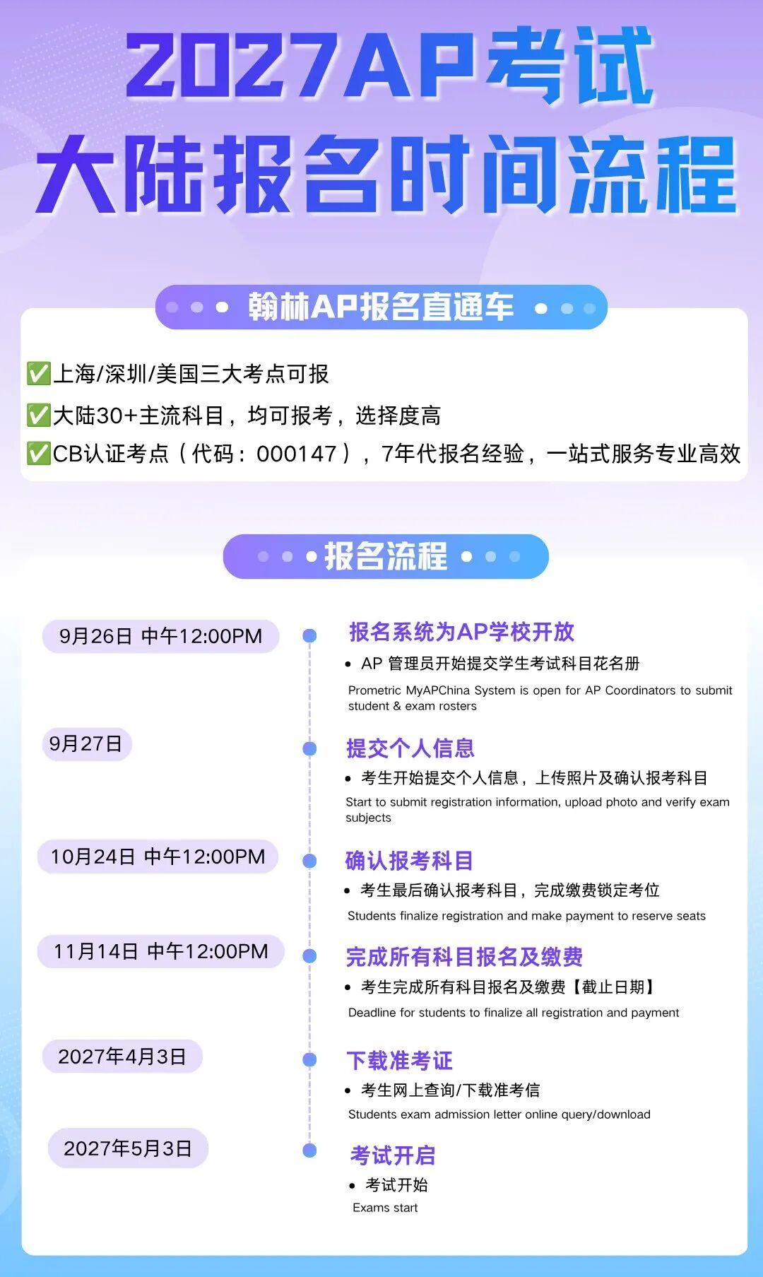 CB官宣重磅新规!2027年AP考试开考时间新规解读+大考日程发布 CB官宣重磅新规!2027年AP考试开考时间新规解读+大考日程发布