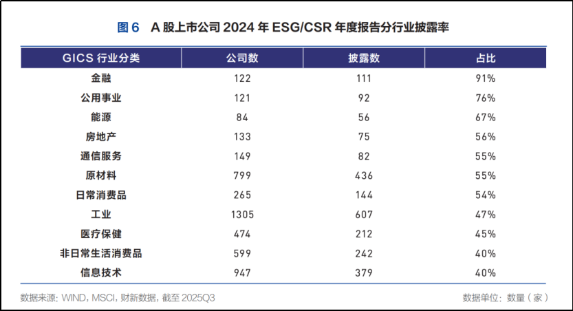 2026年最火的4个“金融+科技”美研专业!银行急抢留学生,年薪超120万! 2026年最火的4个“金融+科技”美研专业!银行急抢留学生,年薪超120万!