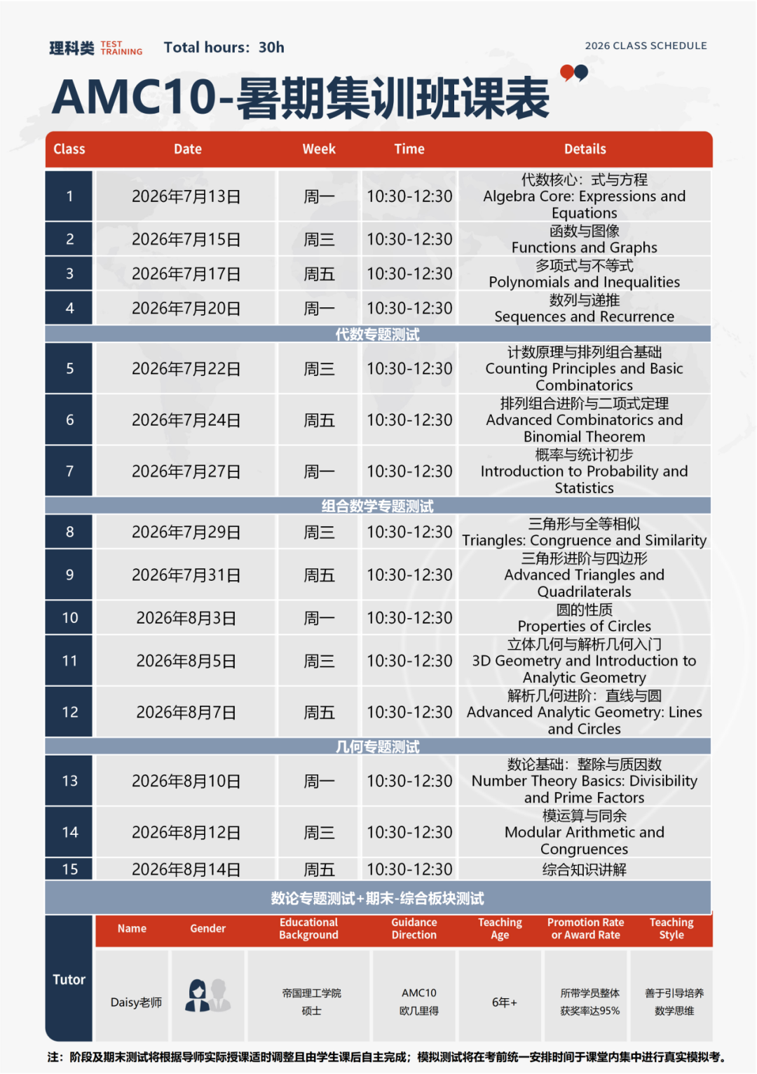 2026年AMC10全面线下开考|AB卷报考指南,暑秋集训辅导稳冲前1% 2026年AMC10全面线下开考|AB卷报考指南,暑秋集训辅导稳冲前1%