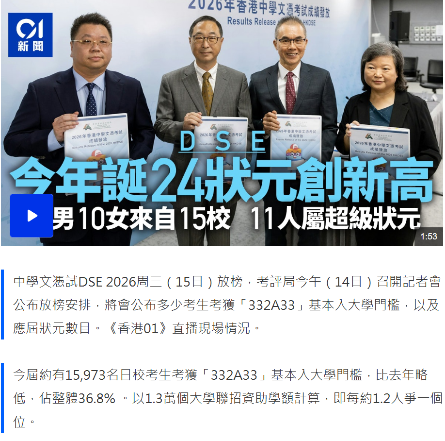 破历年纪录!2026年DSE诞生24位状元,超八成学霸学医,三校首诞状元! 破历年纪录!2026年DSE诞生24位状元,超八成学霸学医,三校首诞状元!