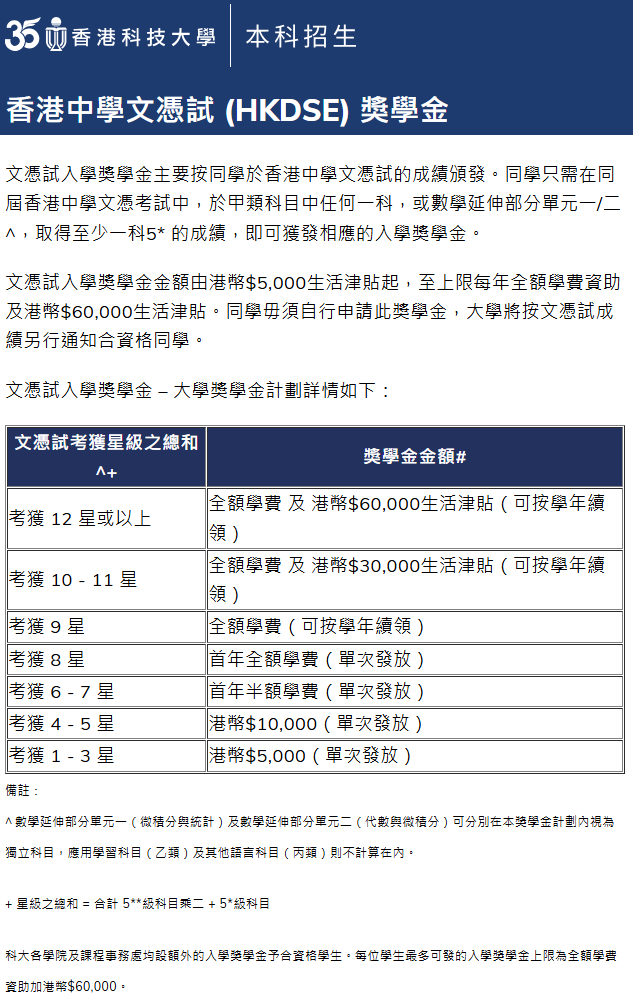 DSE明天放榜!港大豪掷8000万抢人,够不到港八还有这条隐藏路径 DSE明天放榜!港大豪掷8000万抢人,够不到港八还有这条隐藏路径