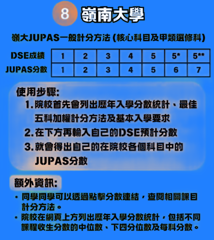 DSE放榜改填志愿攻略:港校计分工具/填报指南/弹性收生|中高考逆袭:港新公立双申转轨