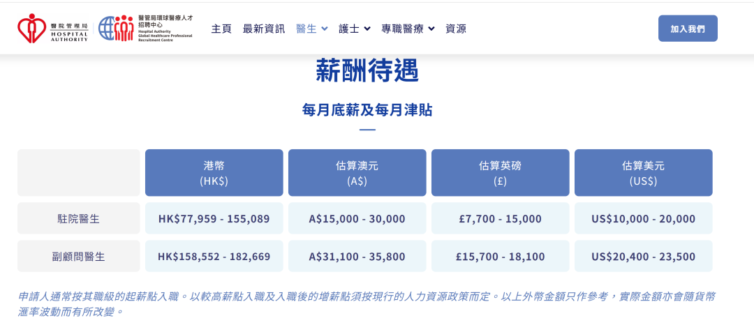港大8000万 VS港中文4000万!港校狂掷奖学金疯抢好学生! 港大8000万 VS港中文4000万!港校狂掷奖学金疯抢好学生!