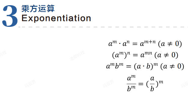 AMC8数学竞赛考试是中文还是英文？孩子英语不好能考吗？附AMC8公式表和结论表 pdf