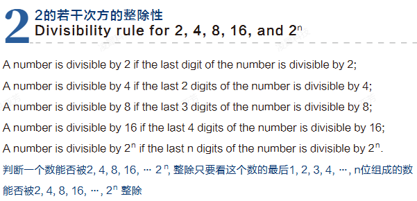 AMC8数学竞赛考试是中文还是英文？孩子英语不好能考吗？附AMC8公式表和结论表 pdf