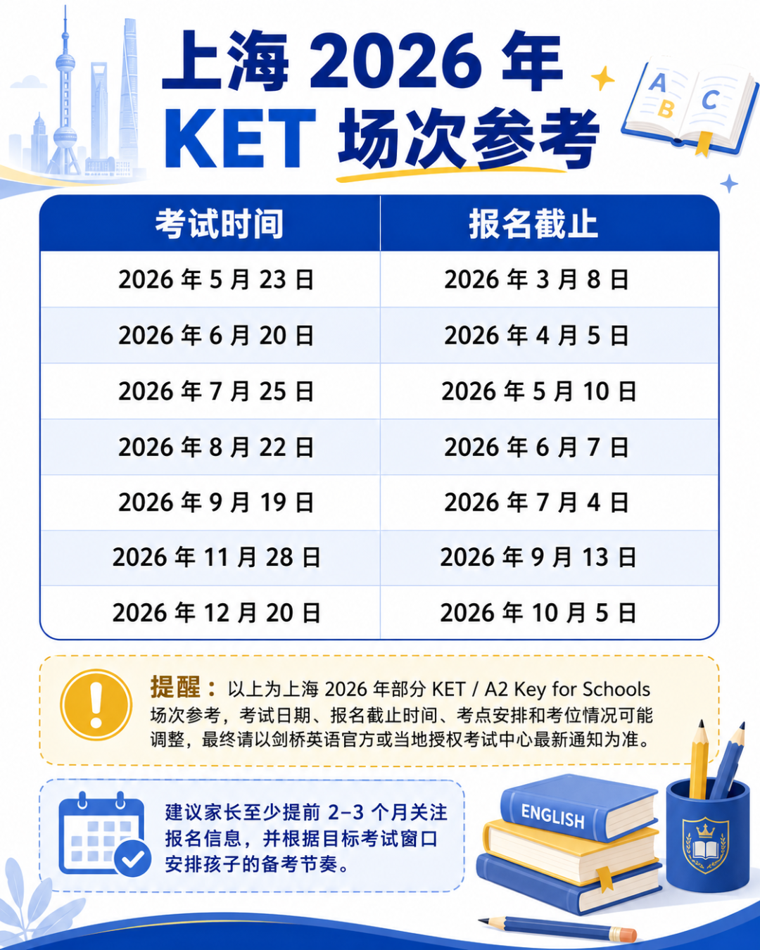 KET是什么？怎么那么多人考？可以自己报名吗？如何准备考试呢？KET一篇看懂