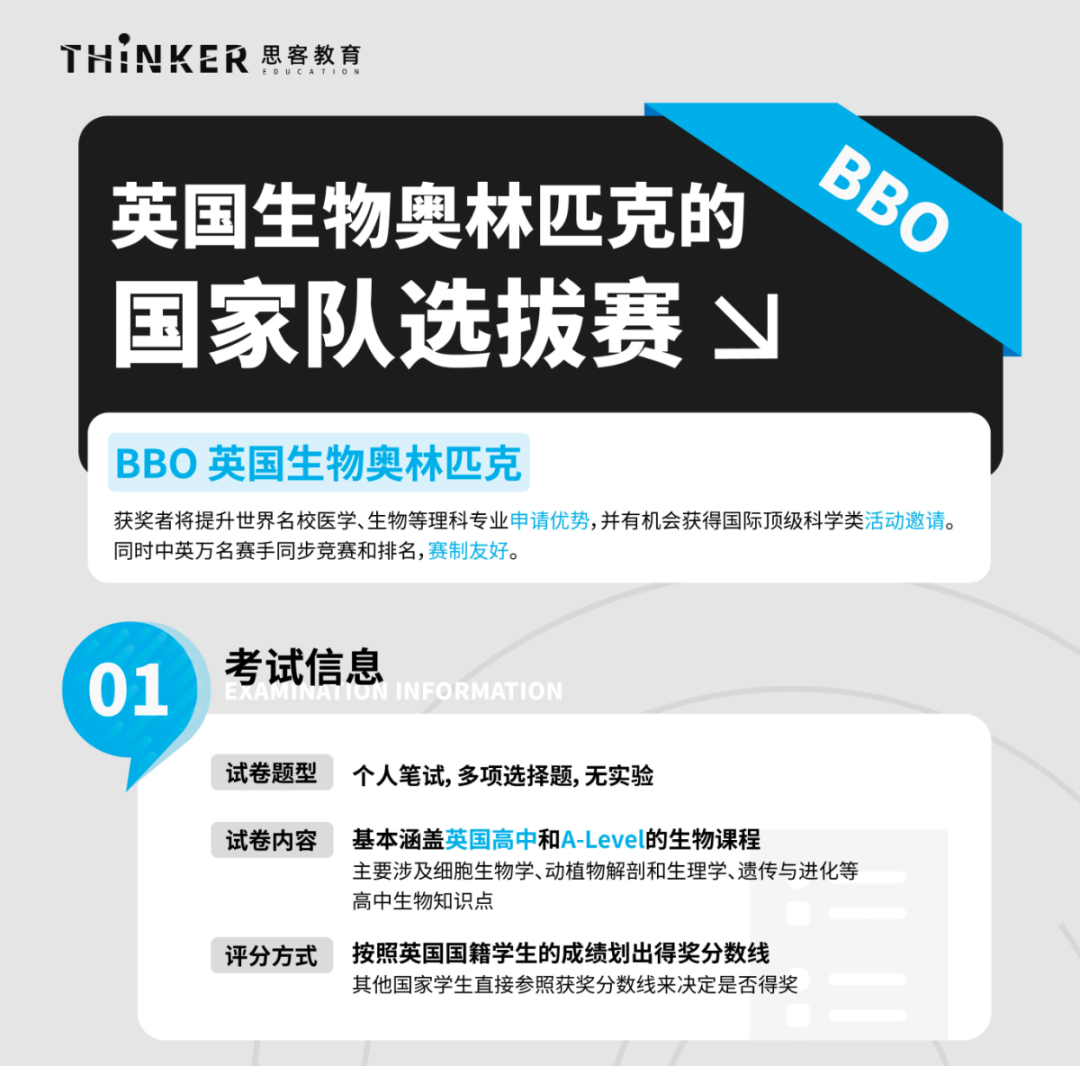 生物竞赛规划：26-27国际生竞时间轴：BBO/USABO/iHOSA/ASOB/IBO