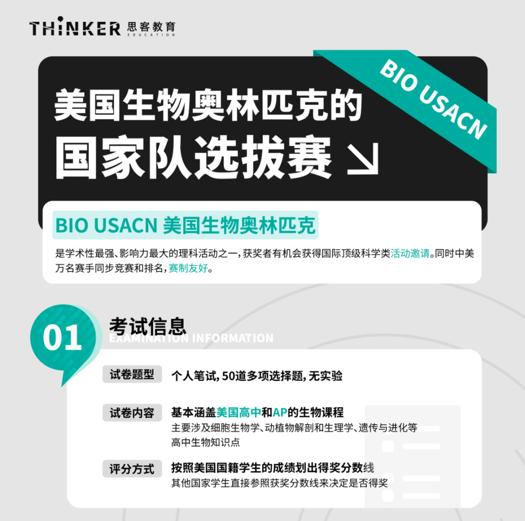 生物竞赛规划：26-27国际生竞时间轴：BBO/USABO/iHOSA/ASOB/IBO
