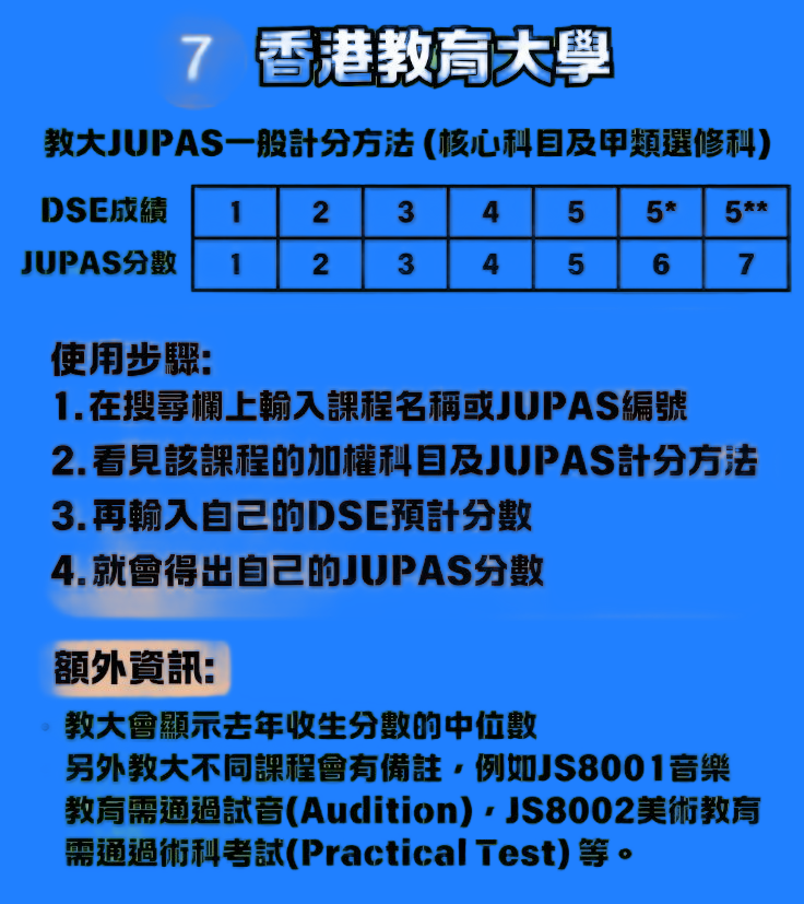 DSE放榜改填志愿攻略:港校计分工具/填报指南/弹性收生|中高考逆袭:港新公立双申转轨