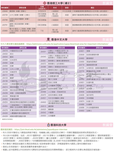 放榜后港校面试一定要参加吗?面什么问题? 放榜后港校面试一定要参加吗?面什么问题?