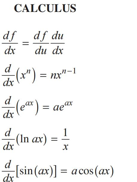 一文看懂国际体系物理：IGCSE / A-Level / AP 全解析+竞赛规划