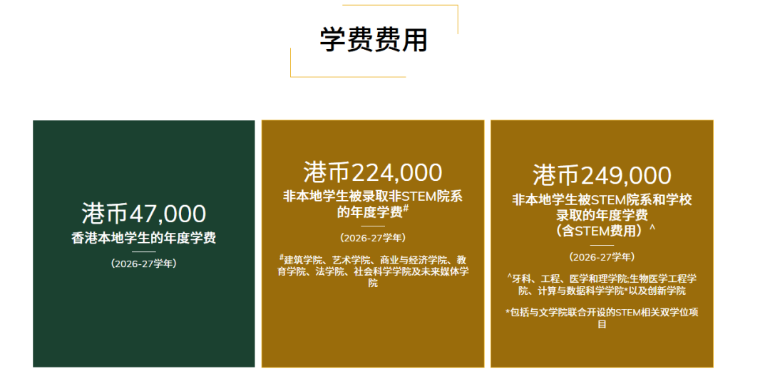 英国G5 vs 香港前三，到底怎么选才是最优解？