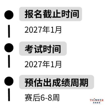 UKChO化学竞赛为何是牛剑G5的黄金背书？机构ukcho竞赛冲金奖辅导咨询