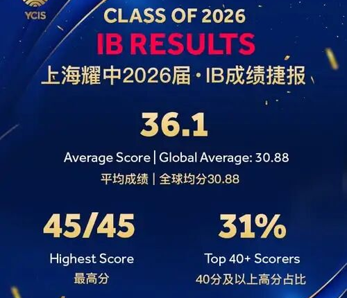 IB大考成绩出炉,上海一众国际学校领跑!多校实现满分、高分! IB大考成绩出炉,上海一众国际学校领跑!多校实现满分、高分!