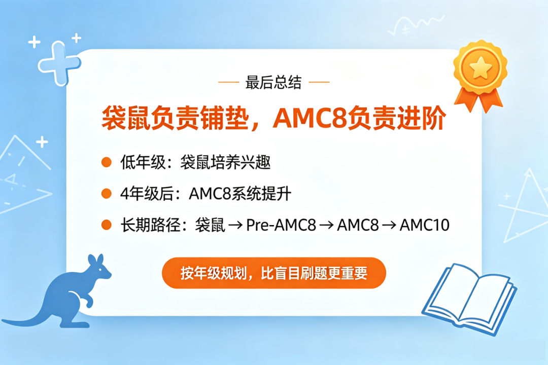 袋鼠数学竞赛和AMC8有什么区别?从难度、升学作用、备考重点,一文讲清袋鼠数学和AMC8怎么选! 袋鼠数学竞赛和AMC8有什么区别?从难度、升学作用、备考重点,一文讲清袋鼠数学和AMC8怎么选!
