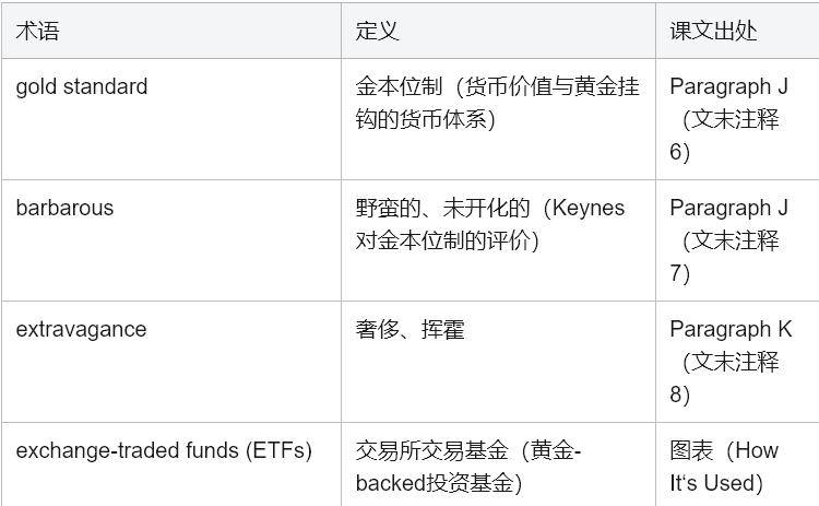 学术英语深度解析:如何征服《Reading Explorer 5》黄金狂热文本 学术英语深度解析:如何征服《Reading Explorer 5》黄金狂热文本