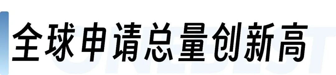工程专业暴涨16%、文科持续走低，2026英本最新申请数据，释放了哪些信号？