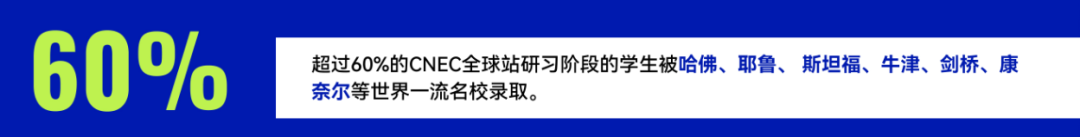 NEC商赛含金量高吗？2026NEC新赛季来袭！这场“经济学奥林匹克”真的别错过！