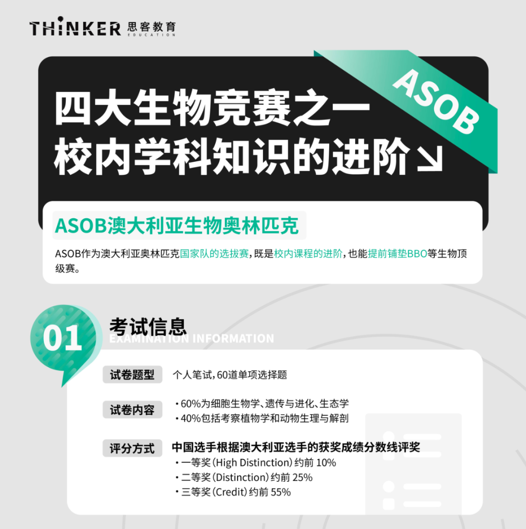 生物竞赛规划：26-27国际生竞时间轴：BBO/USABO/iHOSA/ASOB/IBO