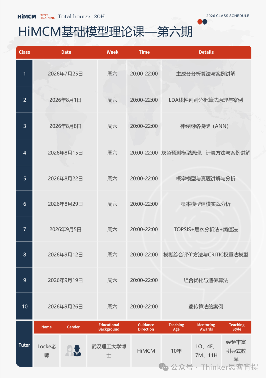 2026 | HiMCM组队规则解读！机构himcm全国组队：北上广深知名国际学校学霸队伍等你加入
