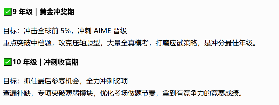 7-10年级想备AMC10,如何少走弯路?机构AMC10竞赛暑期辅导班! 7-10年级想备AMC10,如何少走弯路?机构AMC10竞赛暑期辅导班!