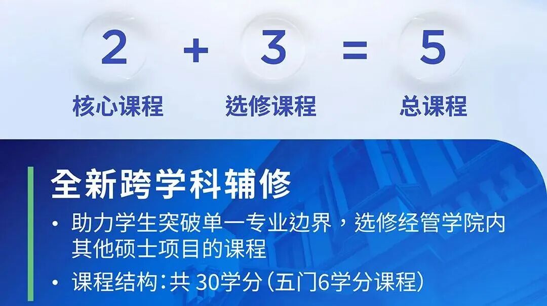 港大经管学院27Fall提前批7月2日开放! 港大经管学院27Fall提前批7月2日开放!