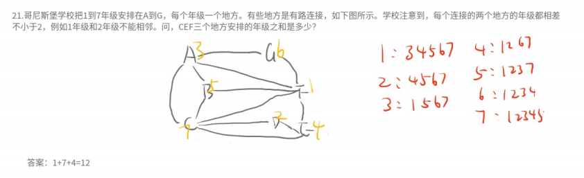 深圳AMC8竞赛线下考点有哪些?AMC8如何报名?深圳AMC8培训课程 深圳AMC8竞赛线下考点有哪些?AMC8如何报名?深圳AMC8培训课程